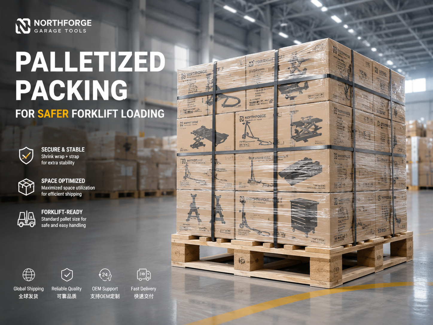 Export-ready pallet packing for garage tools